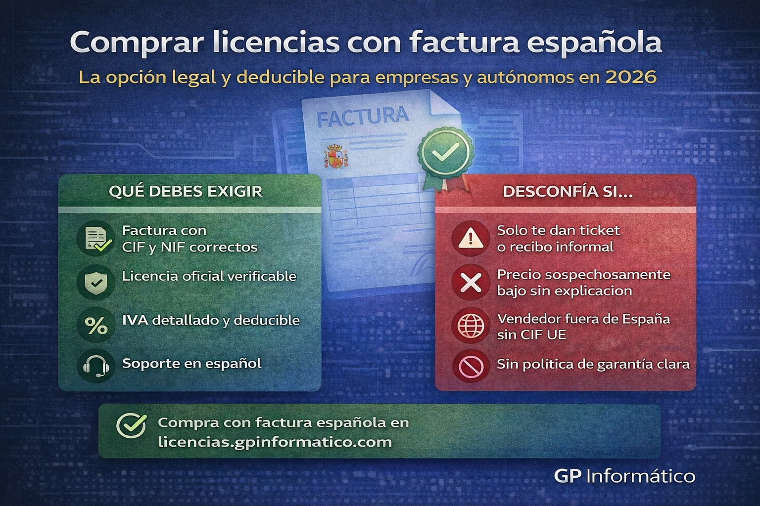 Comprar licencias de software con factura española en 2026: guía para empresas y autónomos