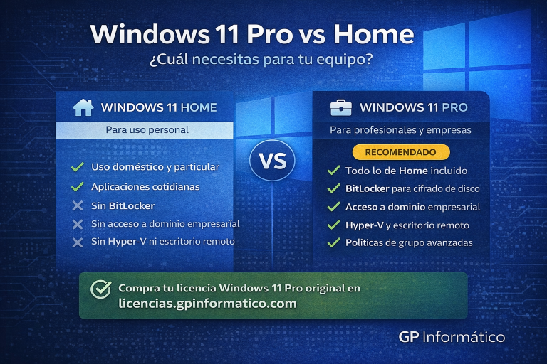 Comparativa Windows 11 Pro vs Home: diferencias clave entre las dos ediciones para uso personal y profesional