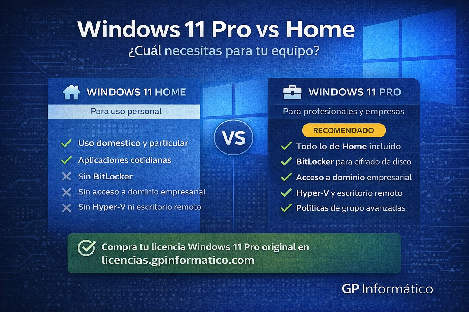 Comparativa Windows 11 Pro vs Home: diferencias clave entre las dos ediciones para uso personal y profesional